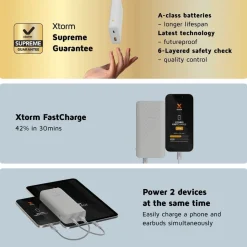Xtorm 15W Go2 FastCharge Powerbank 20.000 mAh - Ash White - XG2200