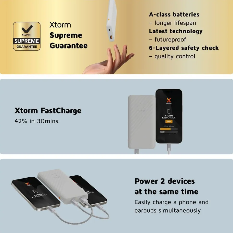 Xtorm 15W Go2 FastCharge Powerbank 10.000 mAh - Ash White - XG2100