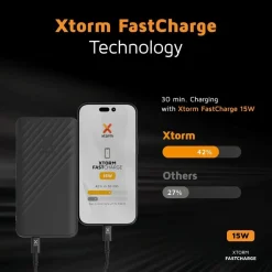 Xtorm 15W Go2 FastCharge Powerbank 10.000 mAh - Charcoal Black - XG2101